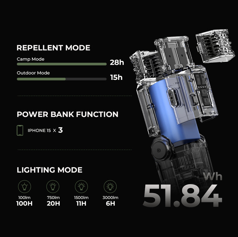EVO REPEL 3-in-1 Outdoor Mosquito Repeller Lantern