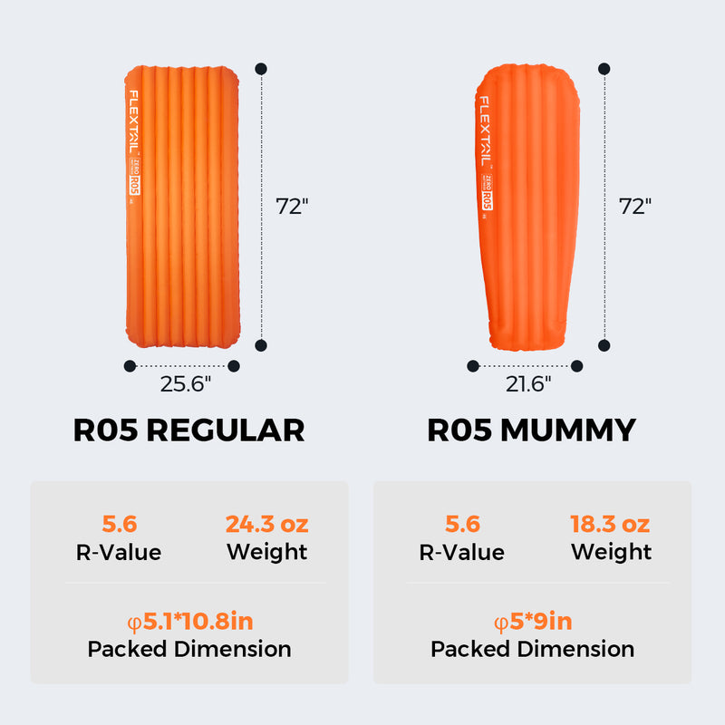 ZERO MATTRESS R05 REGULAR - 5.6 R-value Ultralight Air Sleeping Pad