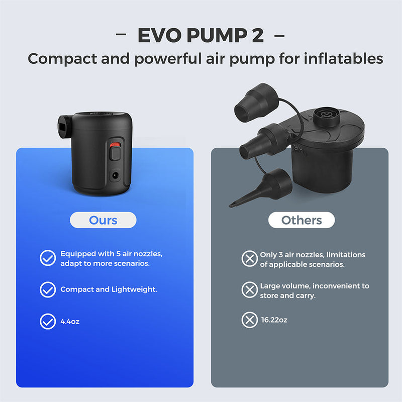 EVO PUMP 2-Portable Quick-Fill Air Pump (No Battery Inside) - FLEXTAIL