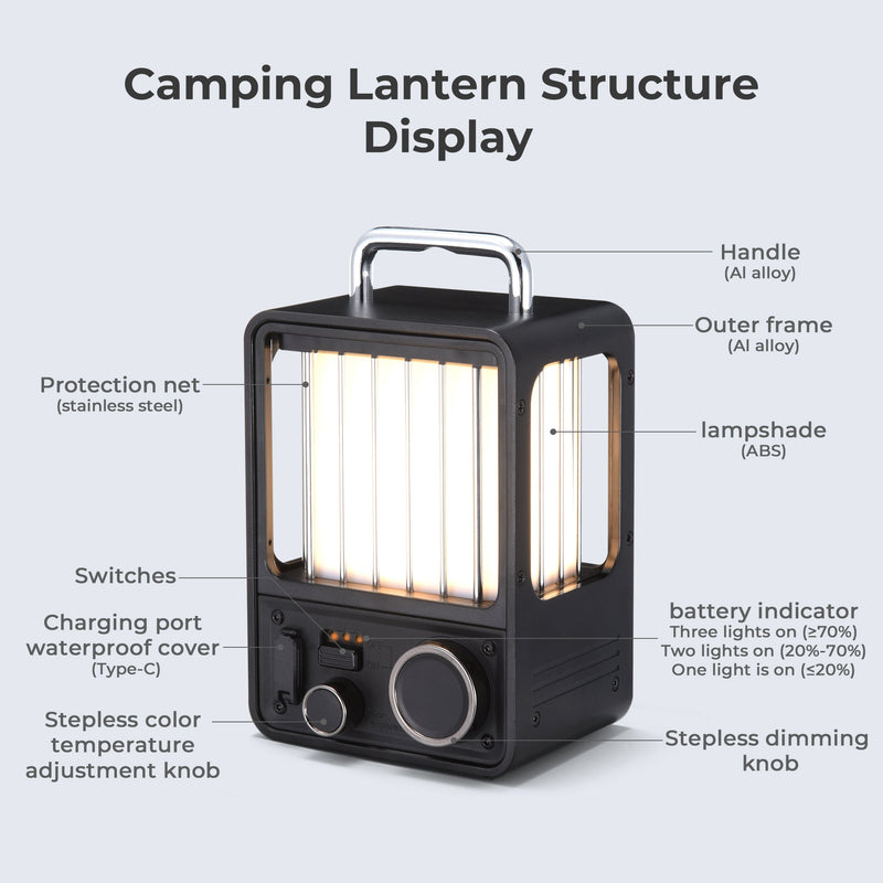 VILLA LANTERN-Vintage LED Rechargeable Camp Lantern - FLEXTAIL