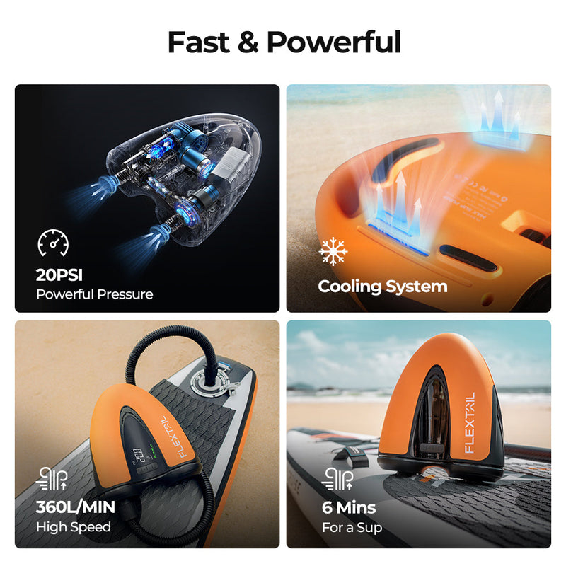 MAX SUP PUMP - 20PSI Cordless Rechargeable Air Pump for SUP & KITE